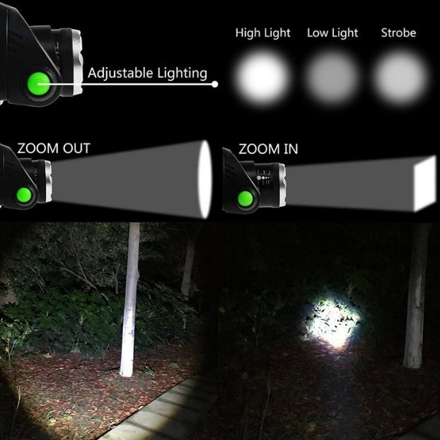 USB Charging Built-in Smart Sensor Head-mounted Outdoor Fishing Headlight