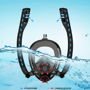 Scuba diving mask