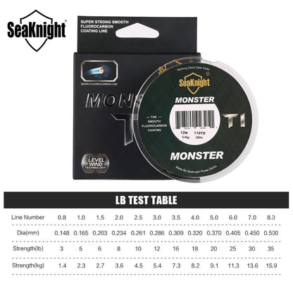 Carbon coated fish line