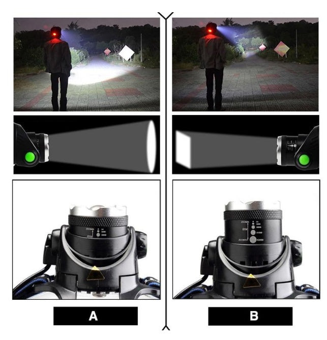 USB Charging Built-in Smart Sensor Head-mounted Outdoor Fishing Headlight