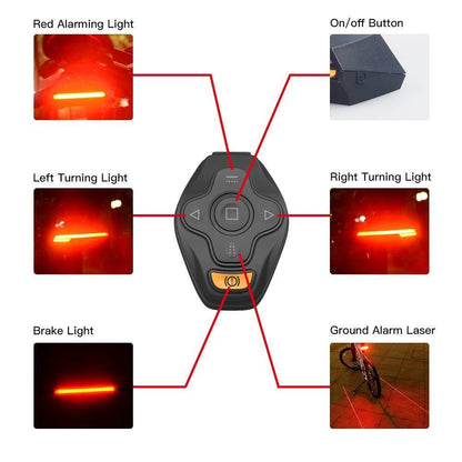 Smart LED Wireless Tail Light