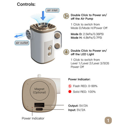 Outdoor Camping Portable Mini Motor Pump